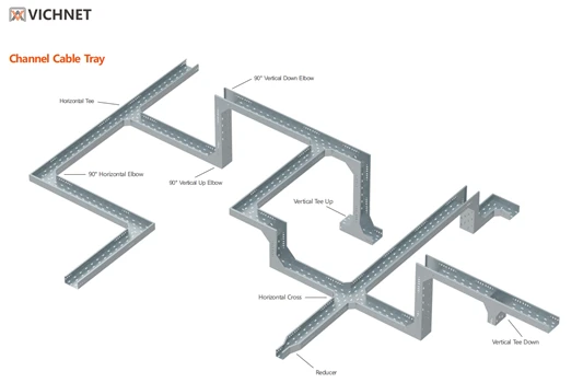vichnet Stainless Steel Trunking